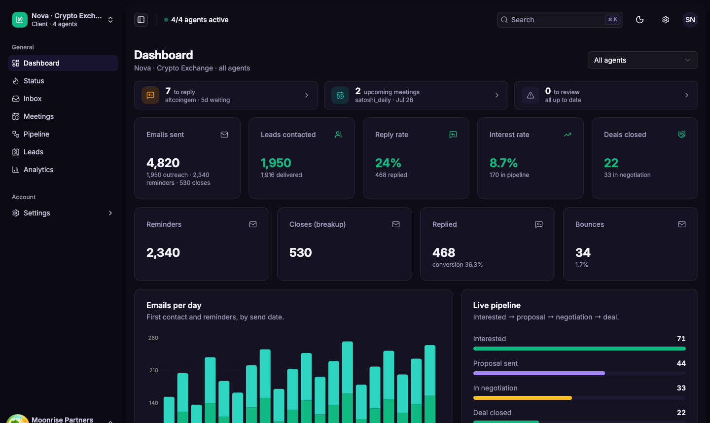 Moonrise dashboard: every partner, conversation and meeting in real time